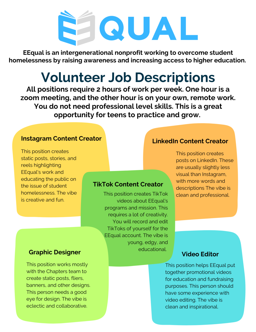 Careers – EEqual